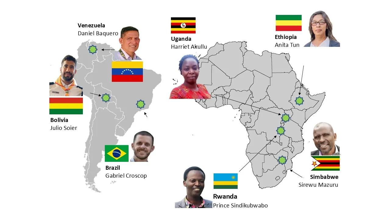 General Managers of all Projects